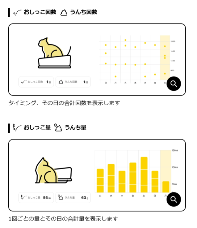 FireShot Capture 063 - Catlog Boardの購入 - Catlog - [rabo.cat]