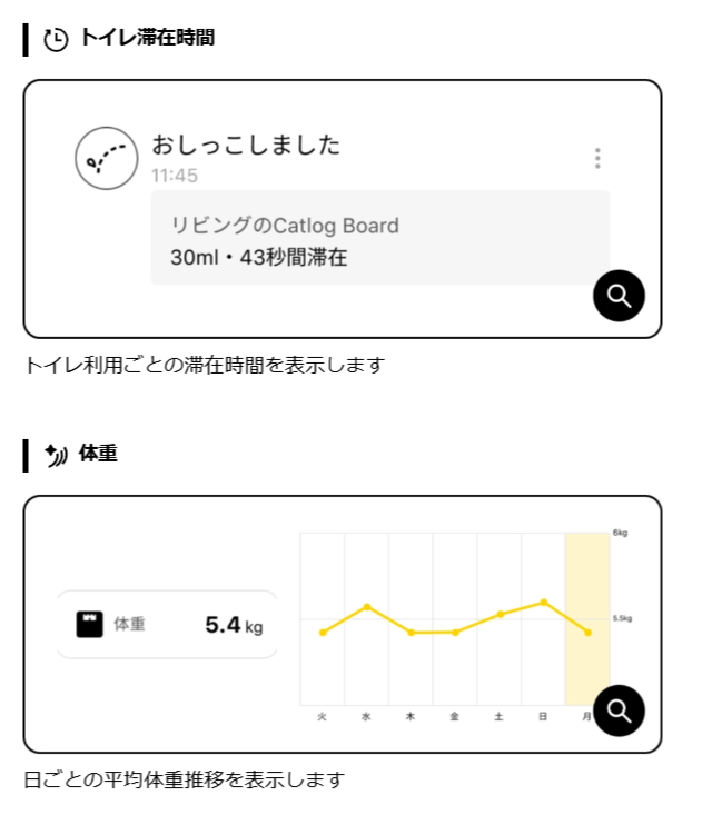 FireShot Capture 064 - Catlog Boardの購入 - Catlog - [rabo.cat]