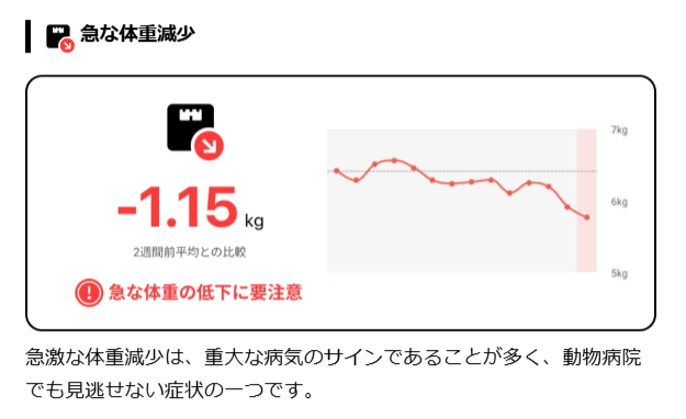 FireShot Capture 066 - Catlog Boardの購入 - Catlog - [rabo.cat]
