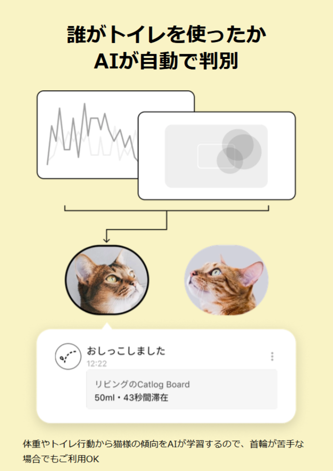 FireShot Capture 068 - Catlog Boardの購入 - Catlog - [rabo.cat]