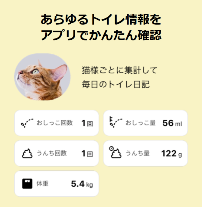 FireShot Capture 071 - Catlog Boardの購入 - Catlog - [rabo.cat]