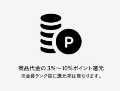 ご利用ガイド｜BLOOM（ブルーム）公式通販-02-10-2026_10_49_PM